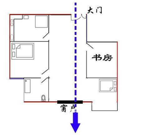 穿心堂|玄炀风水：“穿堂煞”的影响及破解方法